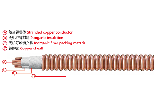 YTTW、RTTZ柔性銅護(hù)套無(wú)機(jī)礦物質(zhì)絕緣防火電纜